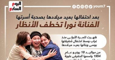 بعد احتفالها بعيد ميلادها بصحبة أسرتها.. الفنانة نورا تخطف الأنظار (إنفوجراف)