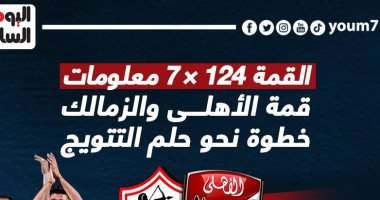 القمة 124 × 7 معلومات.. الأهلي والزمالك فى صراع البقاء للأقوى