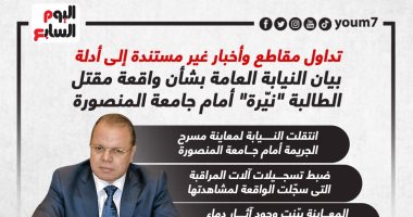 بيان النيابة فى مقتل الطالبة "نيرة" أمام جامعة المنصورة.. (إنفوجراف)