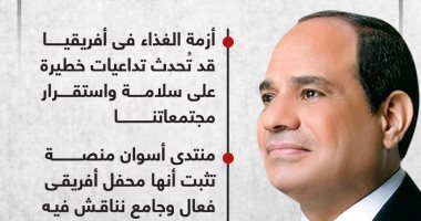 كلمة الرئيس السيسى أمام منتدى أسوان للسلام والتنمية المُستدامين.. إنفوجراف