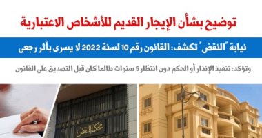 هل قانون الإيجار للأشخاص الاعتبارية يسرى بأثر رجعى؟.. نقلا عن "برلماني"  