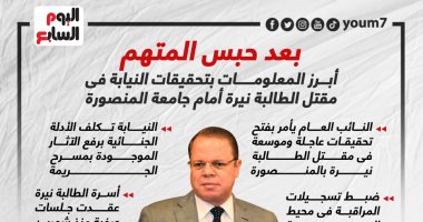 بعد حبس المتهم.. أبرز المعلومات بتحقيقات النيابة فى مقتل الطالبة نيرة (إنفوجراف) 