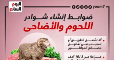 ضوابط إنشاء شوادر اللحوم والأضاحى.. انفوجراف