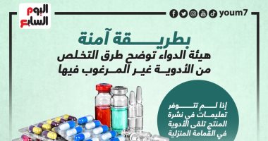 هيئة الدواء توضح طرق التخلص من الأدوية غير المرغوب فيها بطريقة آمنة.. إنفوجراف