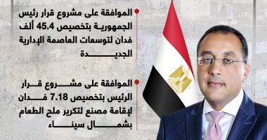 توسعات العاصمة الإدارية.. 11 قرارا لمجلس الوزراء باجتماعه الأسبوعى.. إنفوجراف