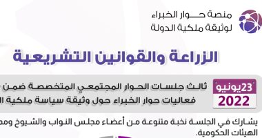 معلومات الوزراء ينظم جلسة غدا لمناقشة الجوانب التشريعية لوثيقة "ملكية الدولة"