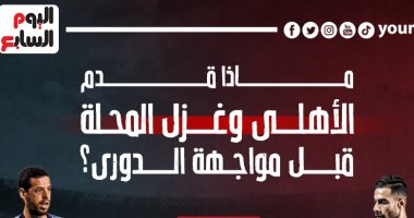 ماذا قدم الأهلى وغزل المحلة قبل صدام الدورى؟ إنفوجراف
