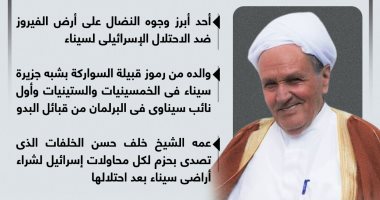 رحيل حسن خلف السواركة شيخ مجاهدى سيناء.. إنفوجراف