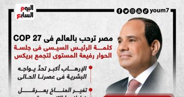 مصر ترحب بالعالم فى COP 27.. كلمة الرئيس السيسى فى جلسة تجمع بريكس.. إنفوجراف