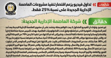 الحكومة تنفى شائعة اقتصار تنفيذ مشروعات العاصمة الإدارية على نسبة 25% فقط