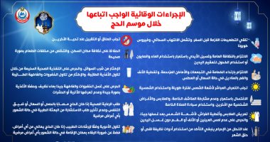 الصحة توضح الإجراءات الوقائية الواجب اتباعها خلال موسم الحج.. إنفوجراف