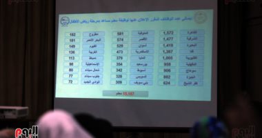 بدء المؤتمر الصحفى لإعلان تفاصيل مسابقة تعيين 30 ألف معلم.. بث مباشر