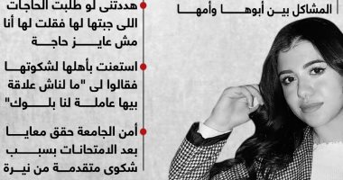 اعترافات قاتل نيرة أشرف.. أقوال الجانى فى أولى جلسات محاكمته.. إنفوجراف