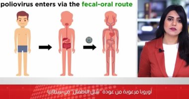 قلق كبير بعد ظهور فيروس شلل الأطفال فى مجارى بريطانيا.. فيديو