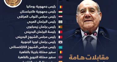 حصاد مجلس الشيوخ.. عبد الوهاب عبد الرازق يلتقى رؤساء جمهوريات ومجالس تشريعية