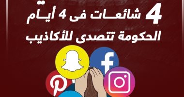 #خليك_واعى: 4 شائعات فى 4 أيام.. الحكومة تتصدى للأكاذيب (إنفوجراف)