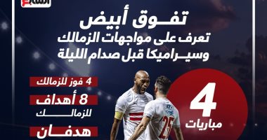 4 مواجهات جمعت الزمالك وسيراميكا قبل صدام الليلة..إنفو جراف
