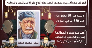 عباس محمود العقاد.. هل كان والده السبب فى حبه للمجالس الأدبية.. إنفوجراف