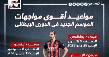 مواعيد أقوى المباريات بين كبار الدوري الإيطالى فى الموسم الجديد .. إنفو جراف