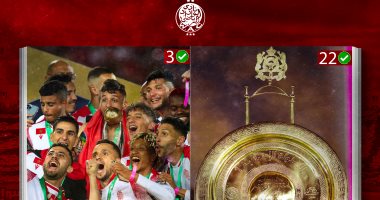 الوداد يتوج بطلا للدوري المغربي بتعادل مثير أمام مولودية وجدة