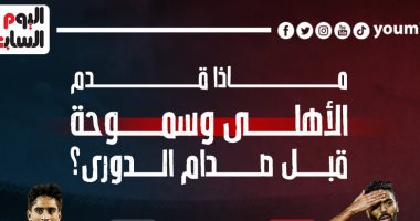 ماذا قدم الأهلى وسموحة قبل صدام الدورى الليلة؟ إنفوجراف
