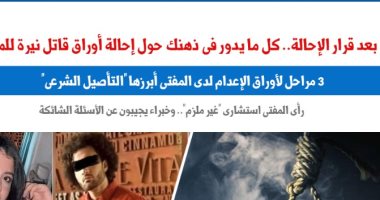 كل ما يدور فى ذهنك حول إحالة أوراق قاتل نيرة أشرف للمفتى.. عن برلمانى