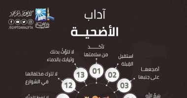 الإفتاء توضح آداب الأضحية.. منها استقبال القبلة وعدم إظهار آلة الذبح.. إنفوجراف