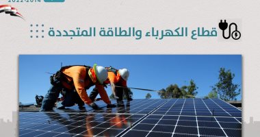 التخطيط تستعرض جهود تحقيق أمن الطاقة بقطاع الكهرباء خلال 8 سنوات.. انفوجراف