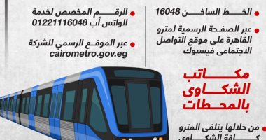 كيف تقدم شكوى بمترو الأنفاق؟ إنفوجراف