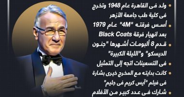 فى مثل هذا اليوم 1 يوليو.. ذكرى رحيل الجنتلمان عزت أبو عوف.. إنفوجراف