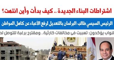 تعديلات اشتراطات البناء الجديدة كيف بدأت وأين انتهت؟ .. نقلا عن "برلماني"   