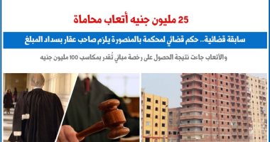 سابقة قضائية.. حكم بـ 25 مليون جنيه أتعاب محاماة.. نقلا عن "برلماني" 