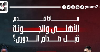 ماذا قدم الأهلى والجونة قبل مباراة الليلة بالدورى ؟.. إنفو جراف 