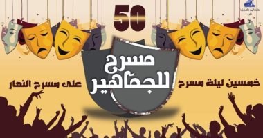 "مسرح للجماهير" اسم مهرجان مسرحى جديد يطلقه أشرف زكى بـ 50 ليلة عرض 