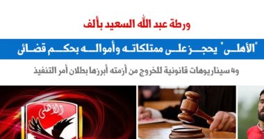 بعد الحجز على أمواله.. 4 سيناريوهات لخروج عبدالله السعيد من أزمته ..نقلا عن "برلمانى"