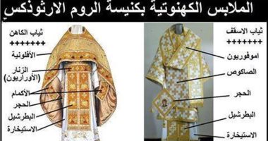 تعرف على الزى الكهنوتى بكنيسة الروم الأرثوذكس ومدلولاته