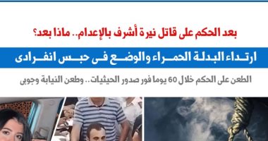 بعد الحكم على قاتل نيرة أشرف بالإعدام.. ماذا بعد؟.. نقلا عن "برلمانى"   