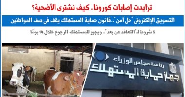 كيف تشترى الأضحية فى ظل تزايد إصابات كورونا؟.. نقلا عن "برلماني" 