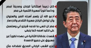 الرئيس السيسى يعرب عن حزنه لوفاة شينزو آبى رئيس وزراء اليابان السابق.. إنفوجراف