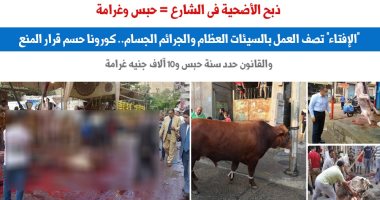 ذبح الأضحية فى الشارع = حبس وغرامة.. نقلا عن "برلمانى" 