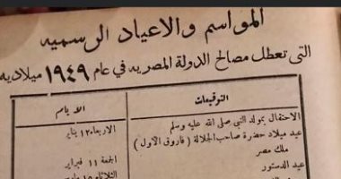 تعرف على العطلات والإجازات الرسمية فى مصر منذ عام 1949