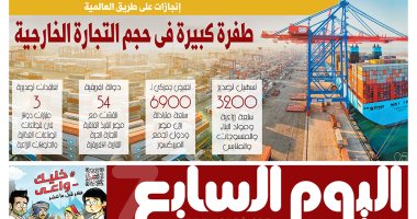 إنجازات على طريق العالمية.. غدا فى اليوم السابع