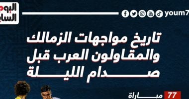 77 مباراة جمعت الزمالك والمقاولون العرب قبل صدام الليلة.. إنفو جراف
