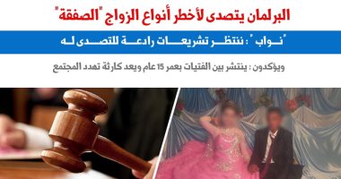 البرلمان ينتفض للتصدى لـ"زواج الصفقة" بتشريعات رادعة.. نقلا عن برلمانى 