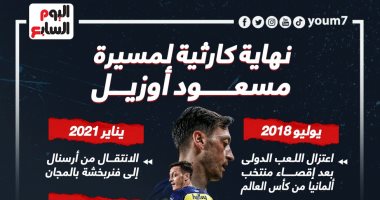 إنفوجراف.. نهاية كارثية لمسيرة مسعود أوزيل