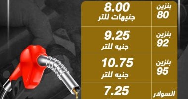 تحريك سعر بيع منتجات البنزين والسولار (إنفوجراف)