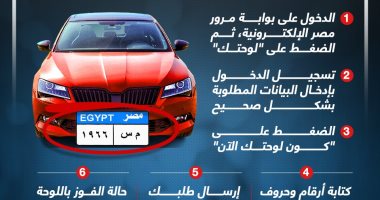 كيف تحصل على لوحة معدنية مميزة لسيارتك من بوابة مرور مصر؟ (إنفوجراف)