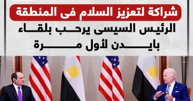 شراكة لتعزيز السلام بالمنطقة.. الرئيس السيسى يرحب بلقاء بايدن لأول مرة.. إنفوجراف