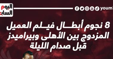 أبطال فيلم "العميل المزدوج" بين الأهلى وبيراميدز قبل مواجهة الليلة.. إنفو جراف