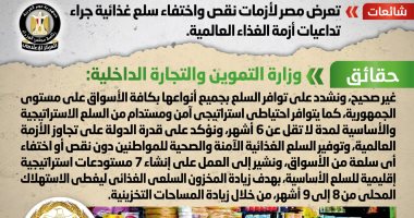 الحكومة تنفى تعرض مصر لنقص أو اختفاء سلع غذائية جراء تداعيات الأزمة العالمية